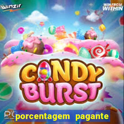 porcentagem pagante slots pg